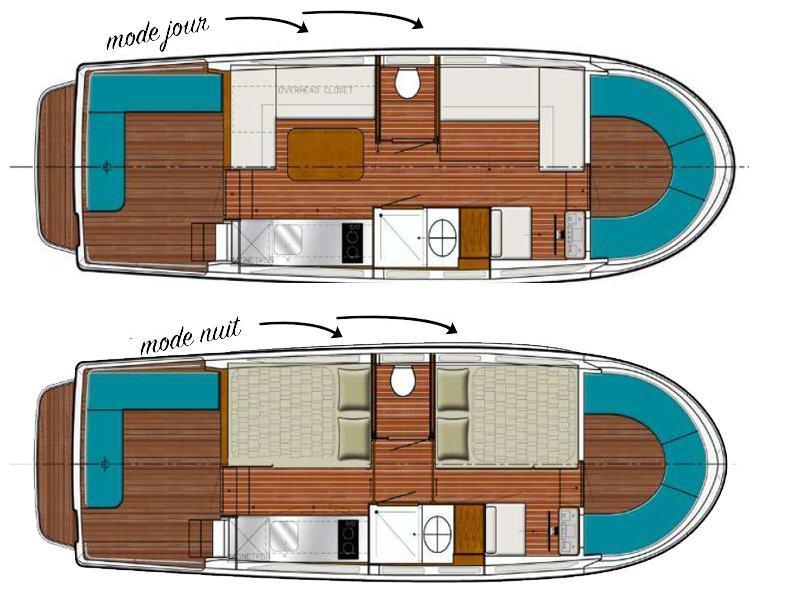 plan Pénichette 950 Evolution